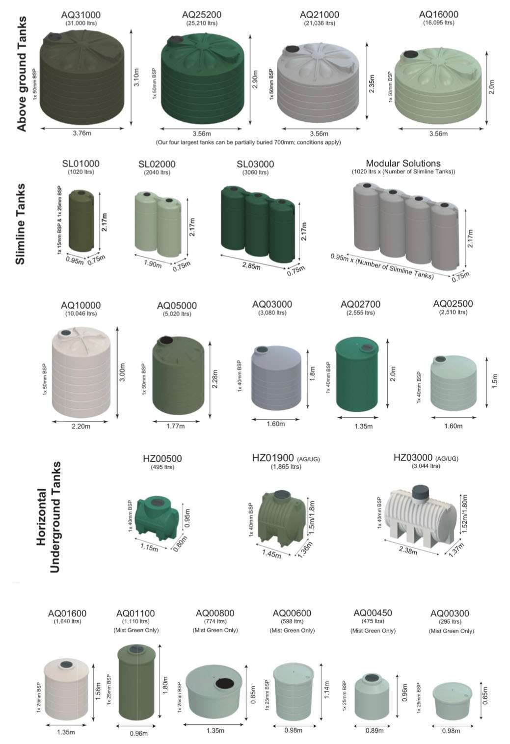 tanks2